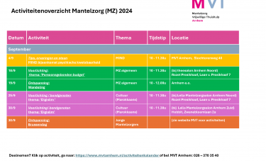 Activiteitenoverzicht najaar 2024